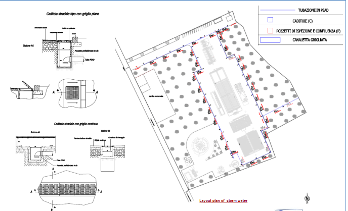 Layoutplan_of_strom_water